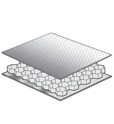 500mm 4x8 het Openlucht het Comité van de Aluminiumhoningraat Comité AA3003 van de Honingraatsandwich