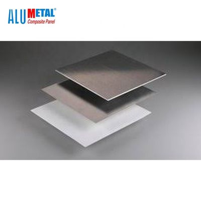 1.5mm H112 Stevige Aluminium Samengestelde Comité Bladbekleding 1500mm
