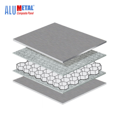 Roestvrij de Sandwichcomité van de Aluminiumhoningraat Samengesteld Vuurvast Materiaal A2